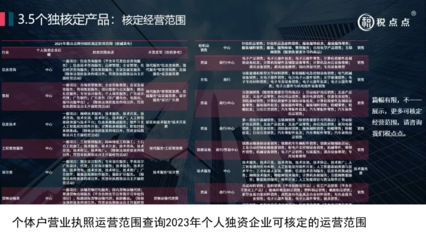 2023年个体户与个人独资企业营业范围核定指南 聚焦厨具卫具行业